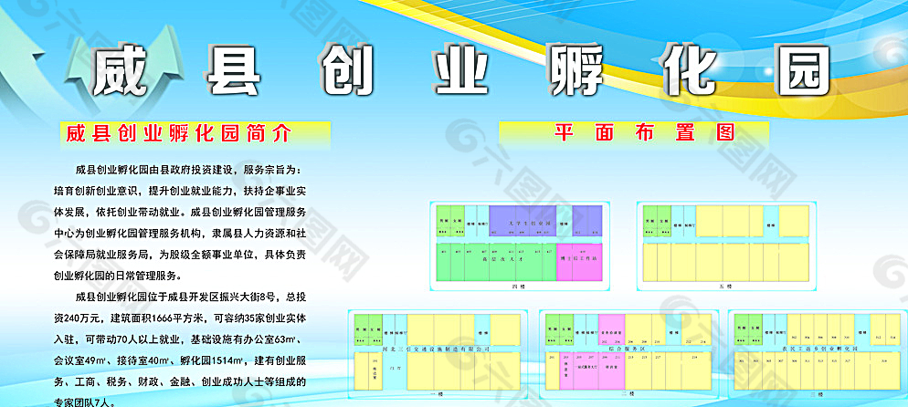 创业孵化园简介展板图片