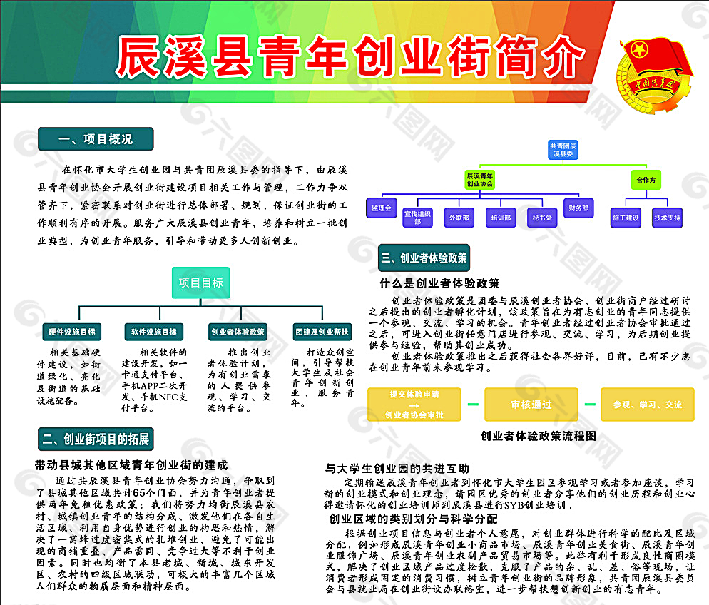 创业街简介图片