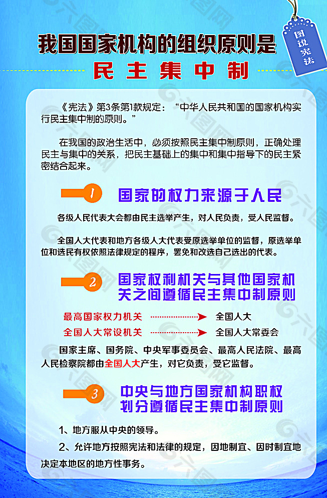 民主集中制图片