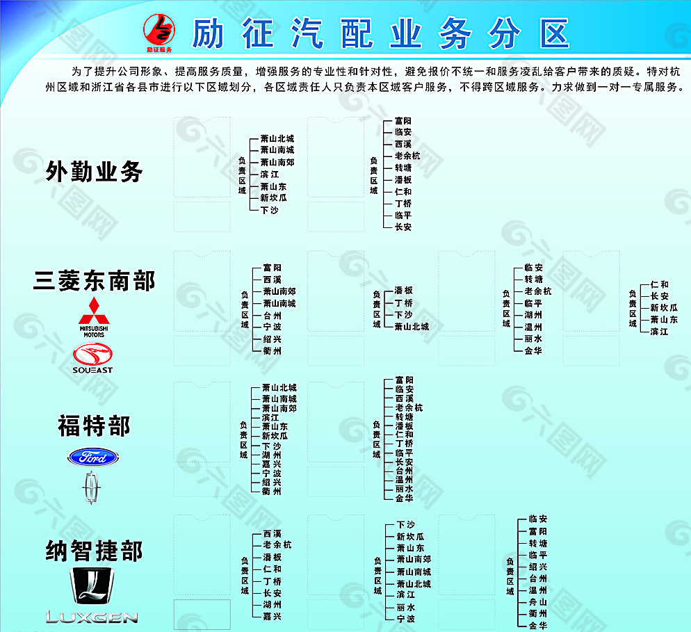 汽配亚克力槽图片