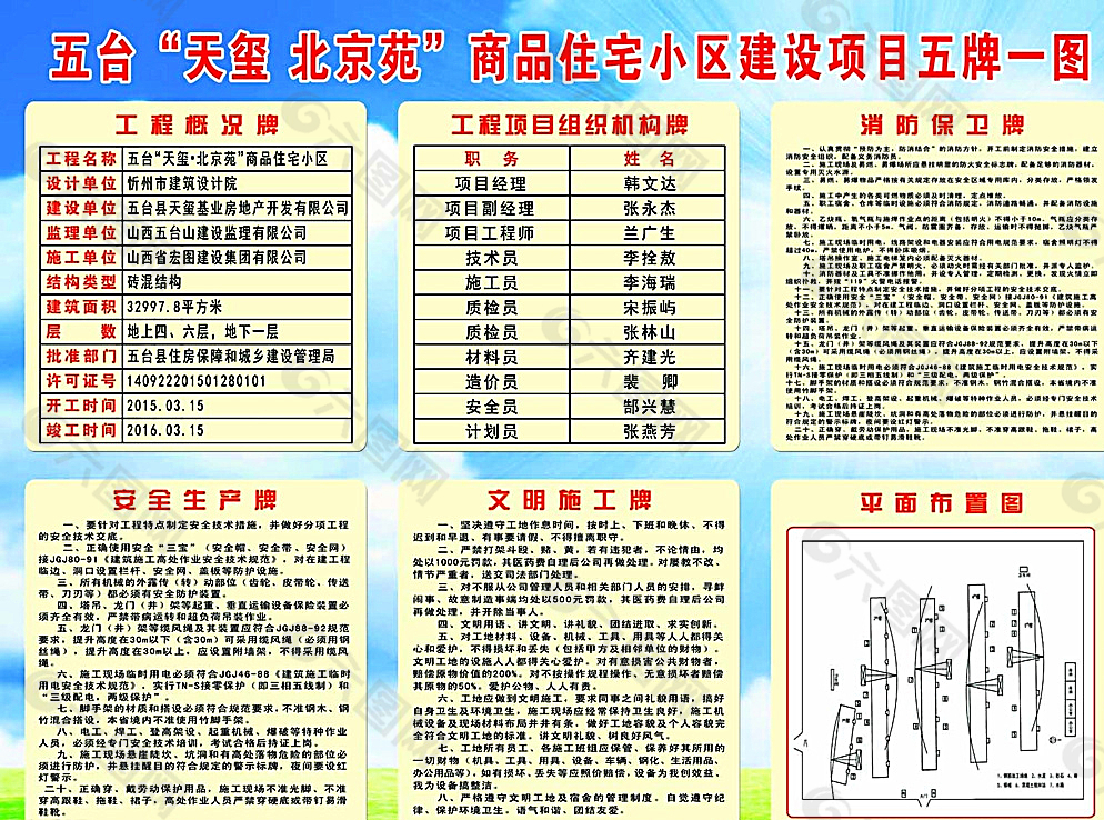 建设工程五牌一图图片