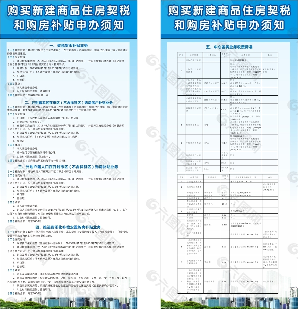 开封市不动产登记中心申办须知