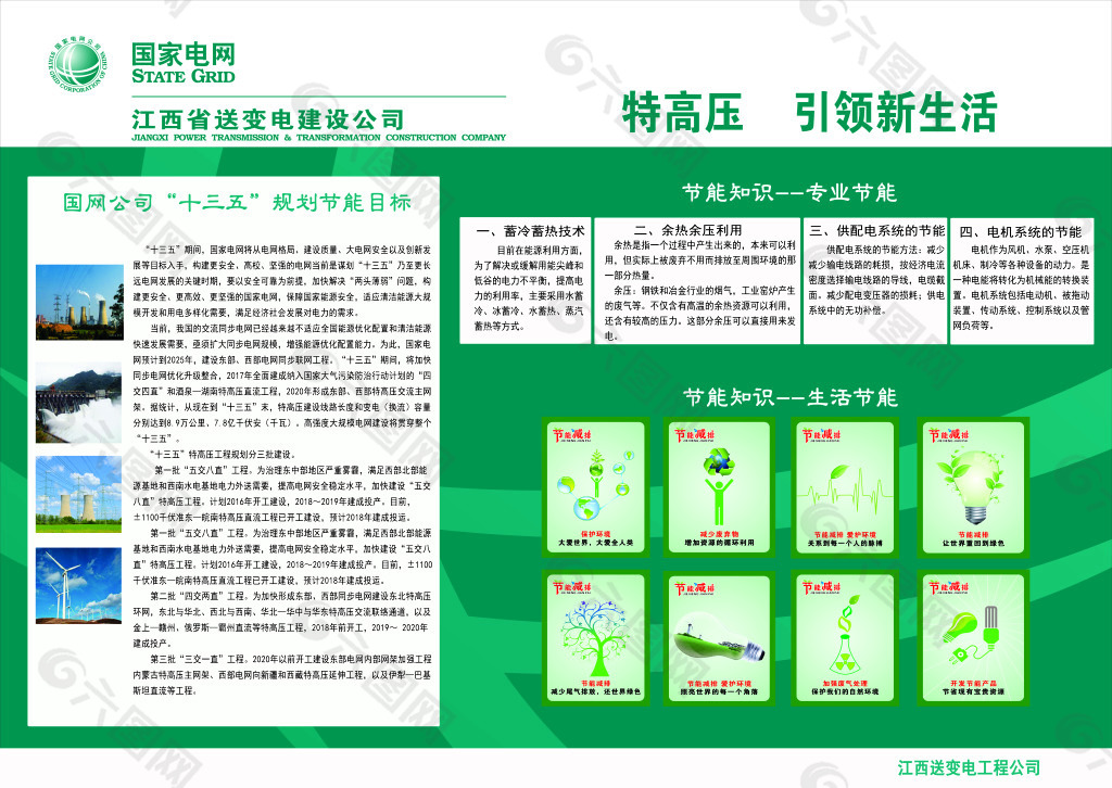 特高压
