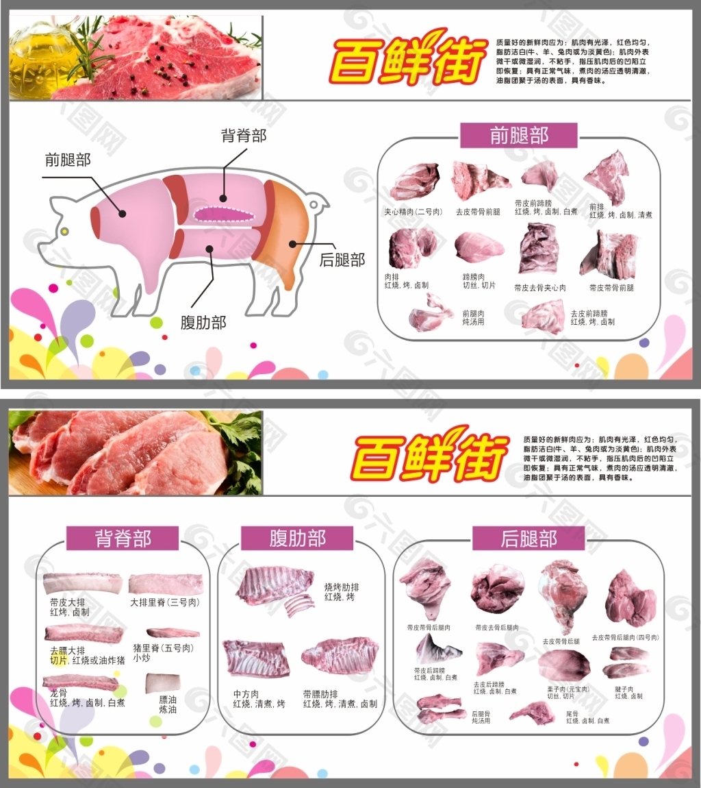 猪肉片摄影图__食物原料_餐饮美食_摄影图库_昵图网nipic.com