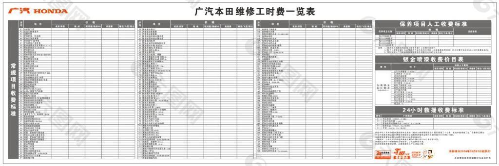 维修工时表