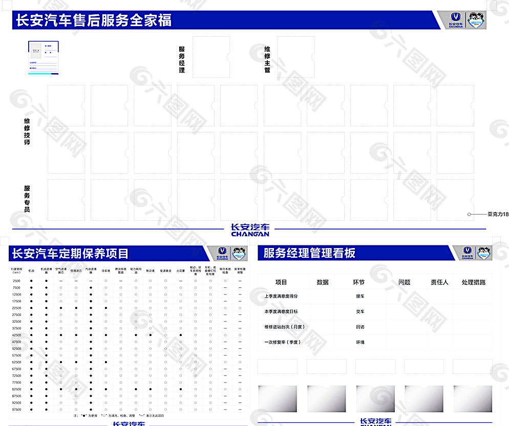 长安汽车服务展板图片