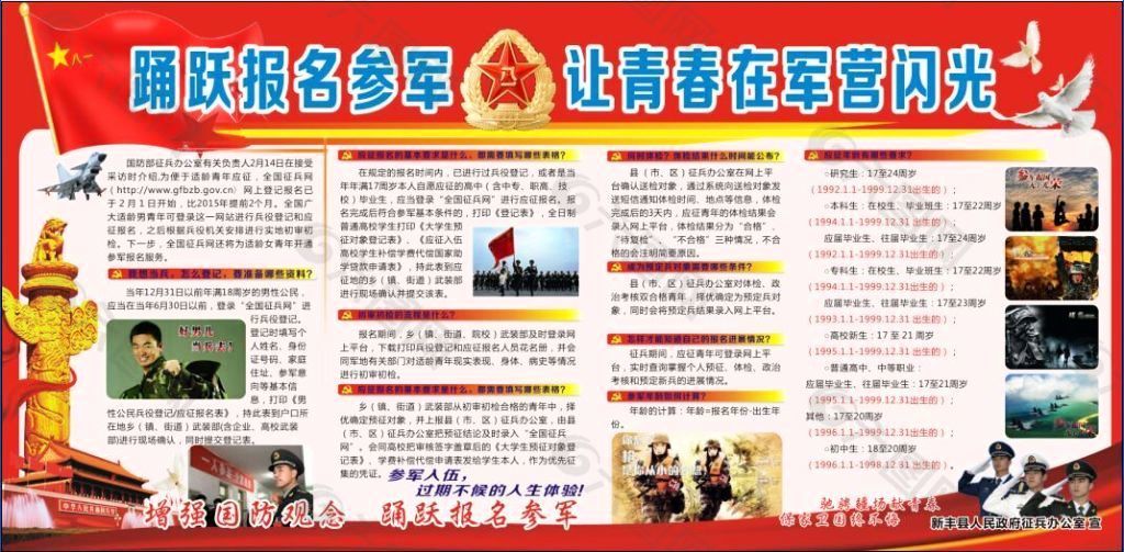 征兵宣传栏
