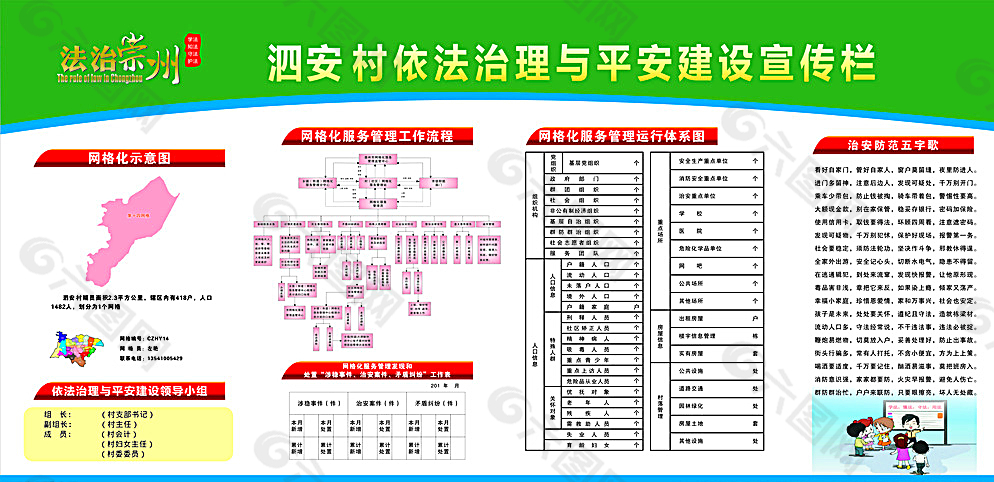 网格化管理宣传栏图片