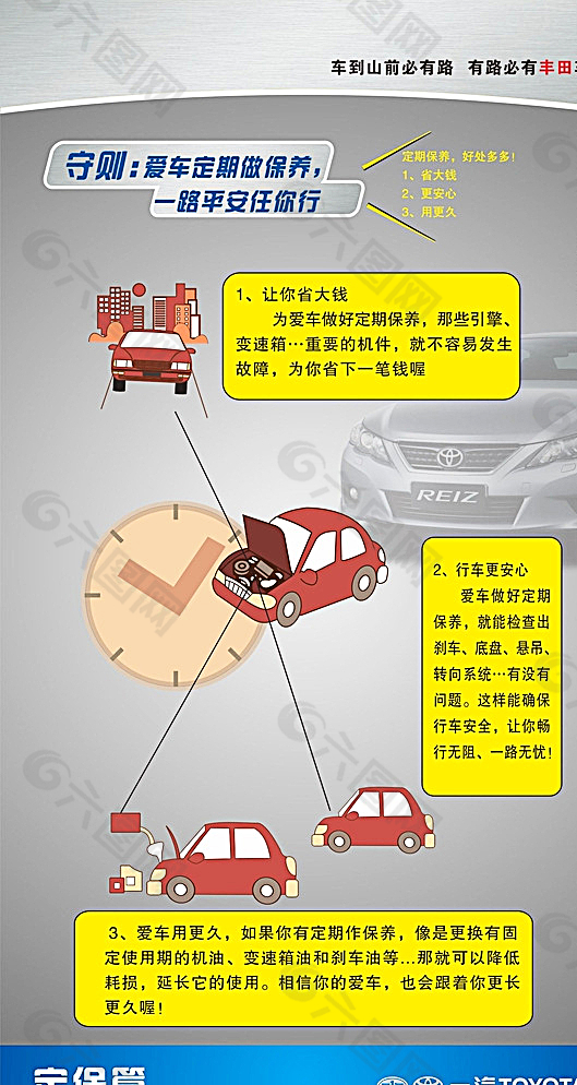 汽车 定期保养 检查图片