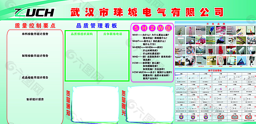 朱城电子公司品质宣传栏图片