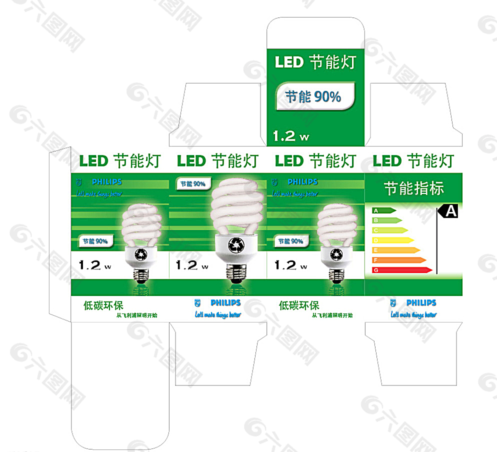 灯泡包装展开图图片