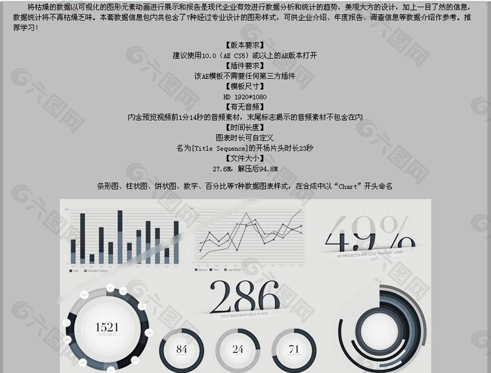 537数据分析统计图表动画包AE源文件