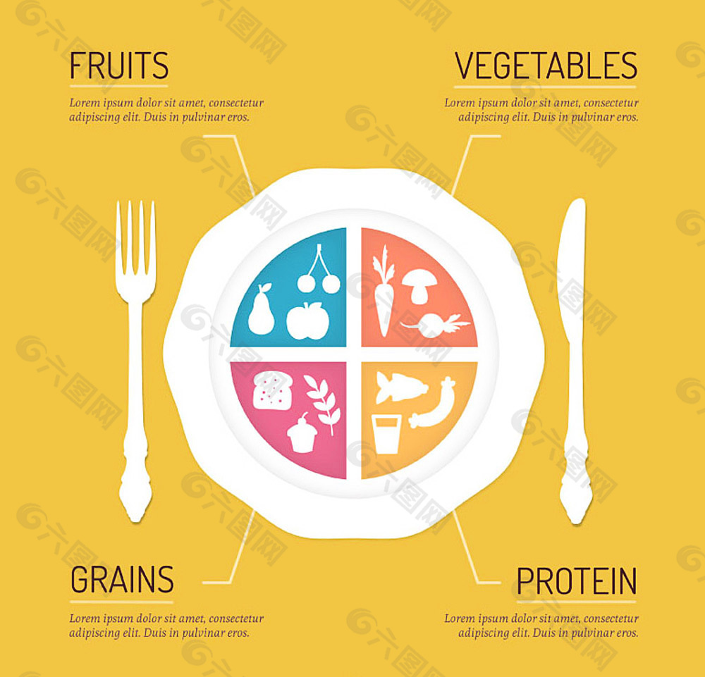 健康饮食餐盘插画