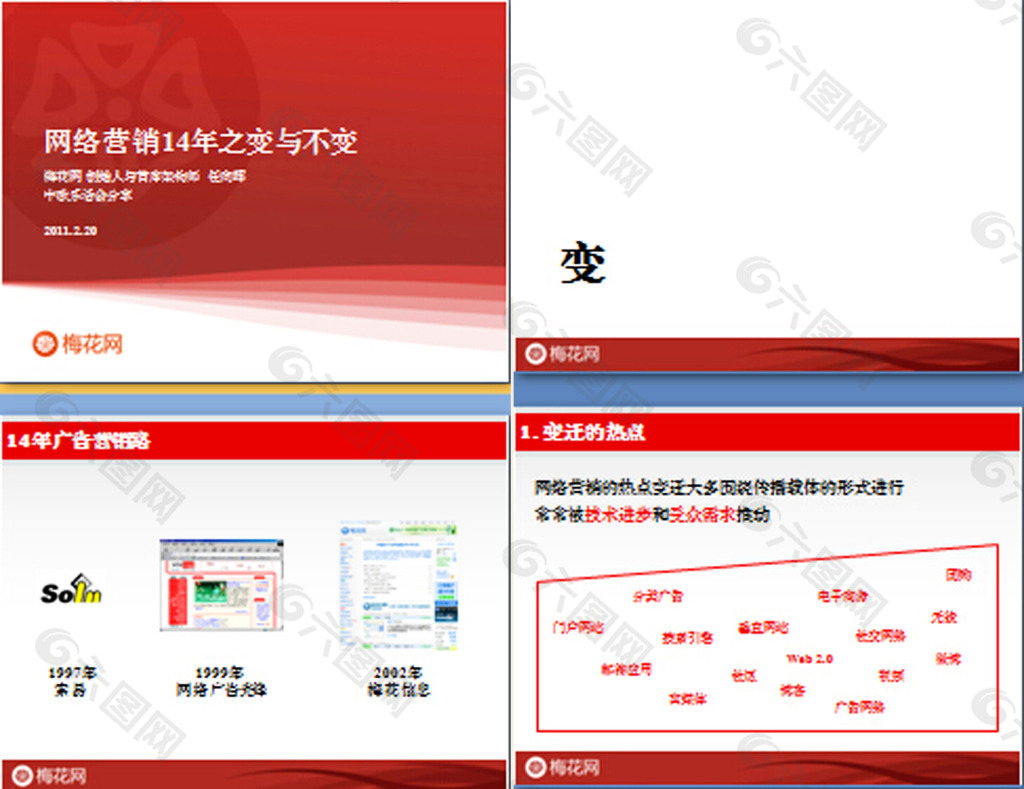 网络营销之变与不变