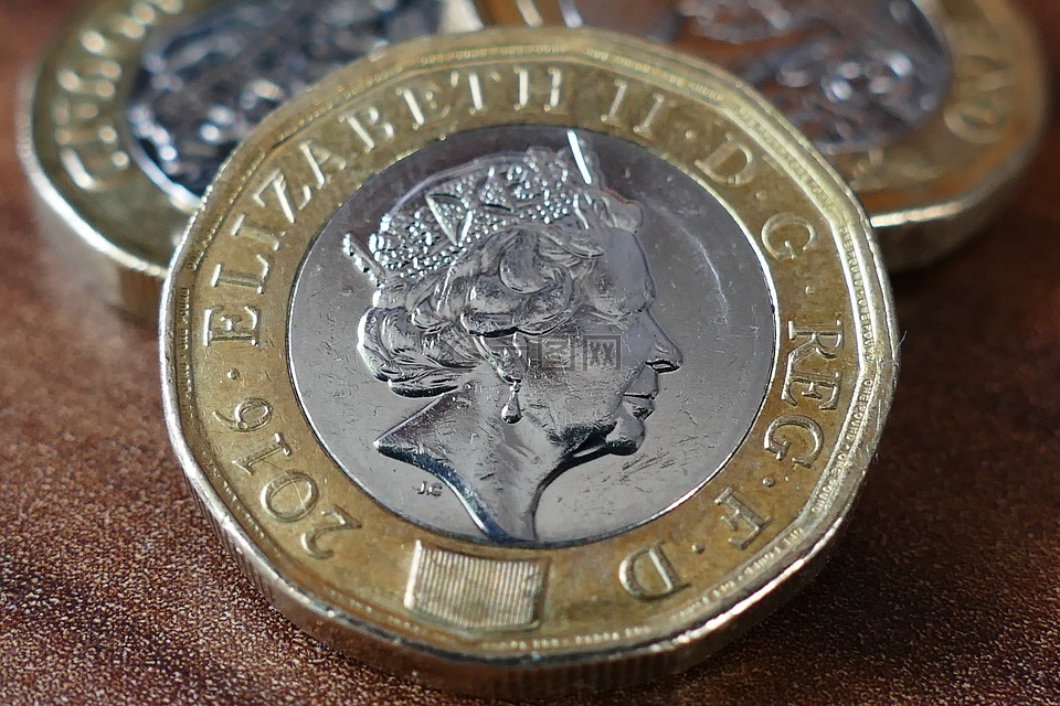 英镑硬币,英国,新