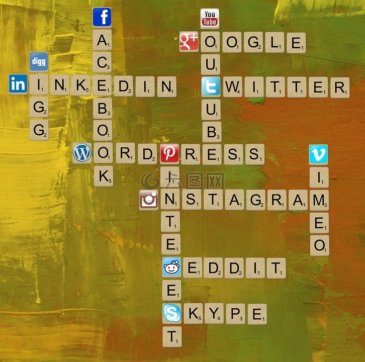 社交媒体,twitter,linkedin
