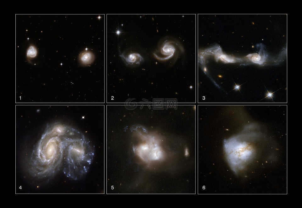 银河类型,不同类型的星系,星系