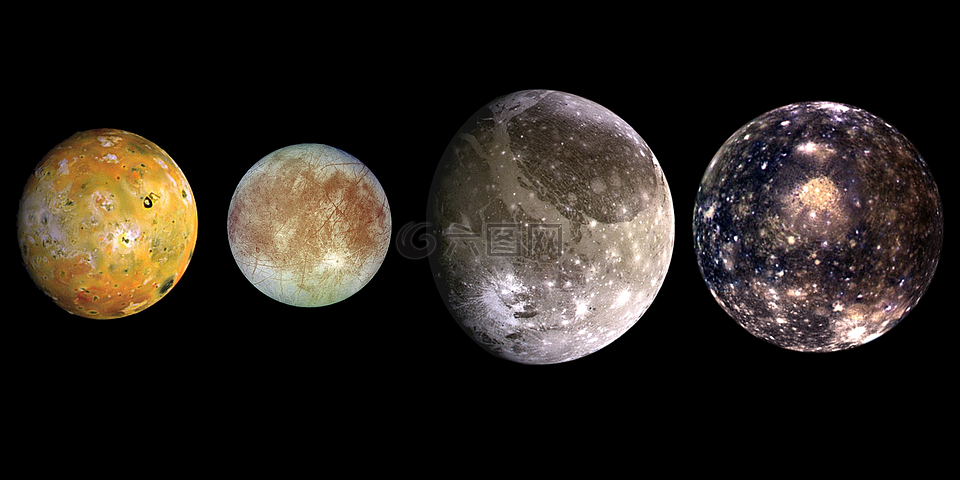 木星,行星,伽利略对世界报 》
