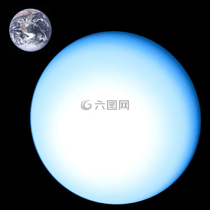 天王星,行星,天然气巨头