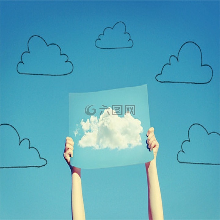 云,云绘图,云计算的海报