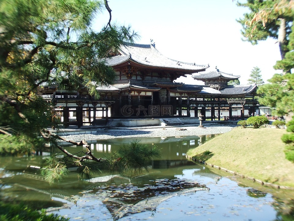寺,古代,京都