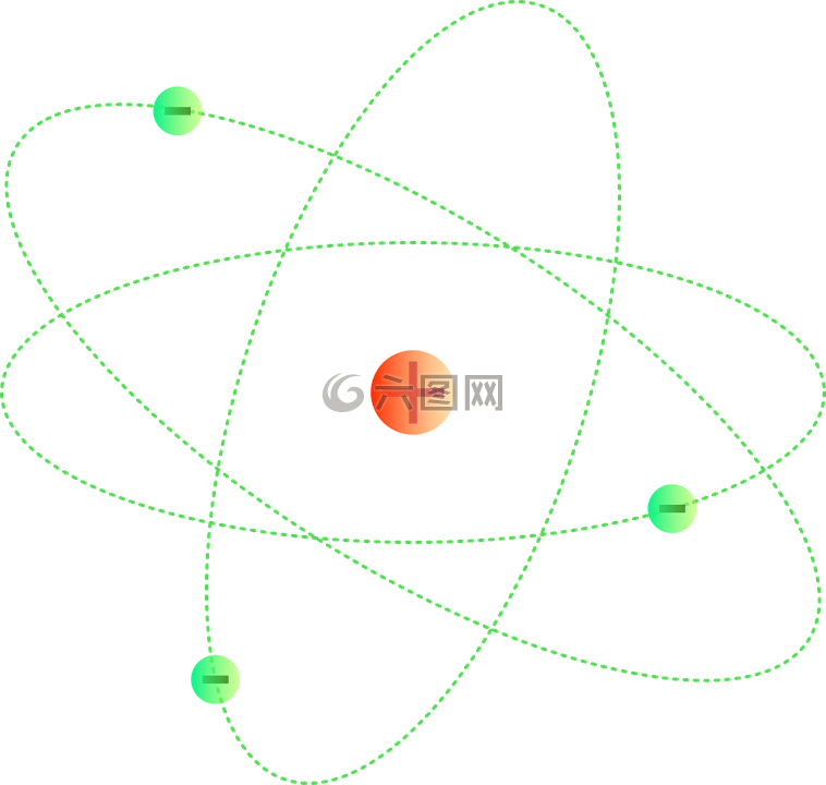 原子,质子,分子