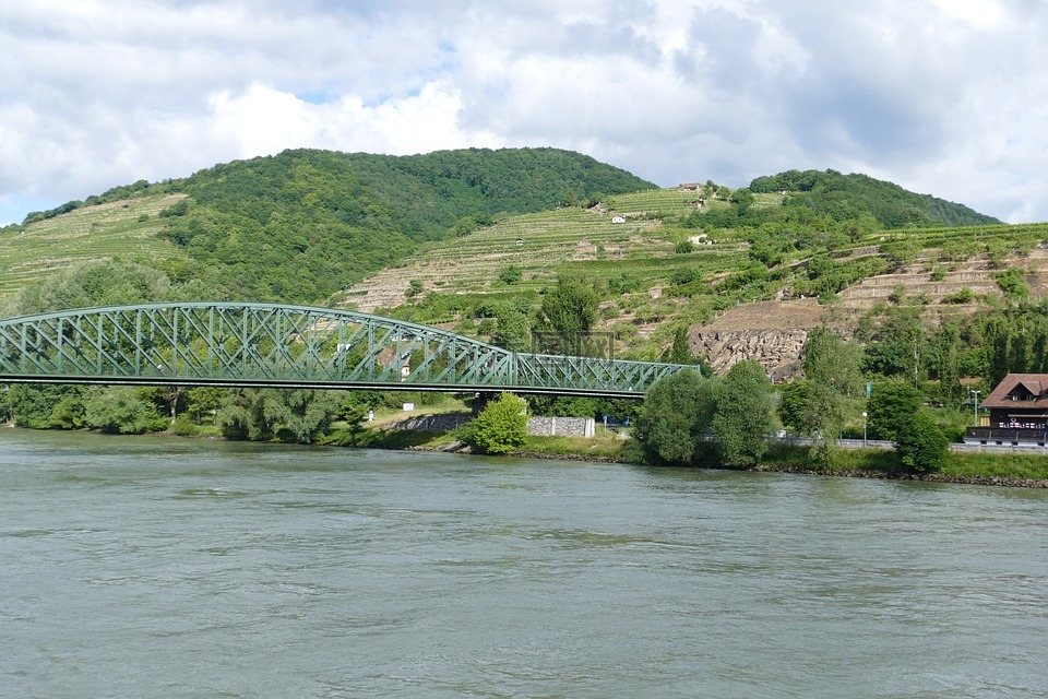 多瑙河,奥地利,长江游轮