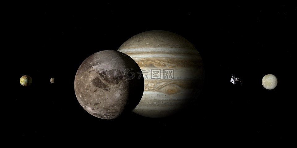 木星,木卫,木星的卫星