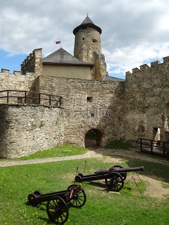 城堡,斯洛伐克,ľubovňa