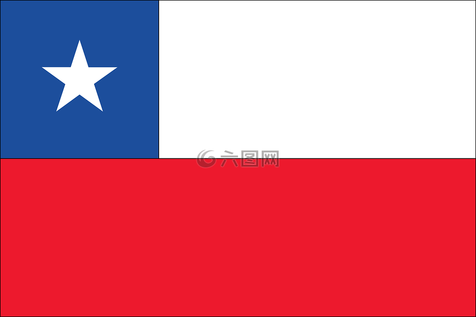 标志,国家,智利