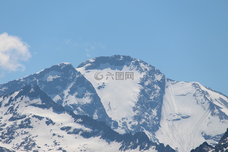 奥地利,山高,山