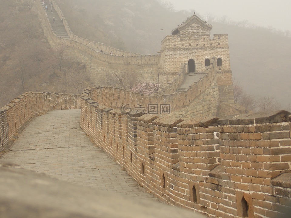 中国墙,中国,历史