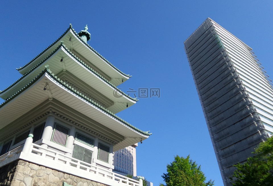 日本,东京,寺