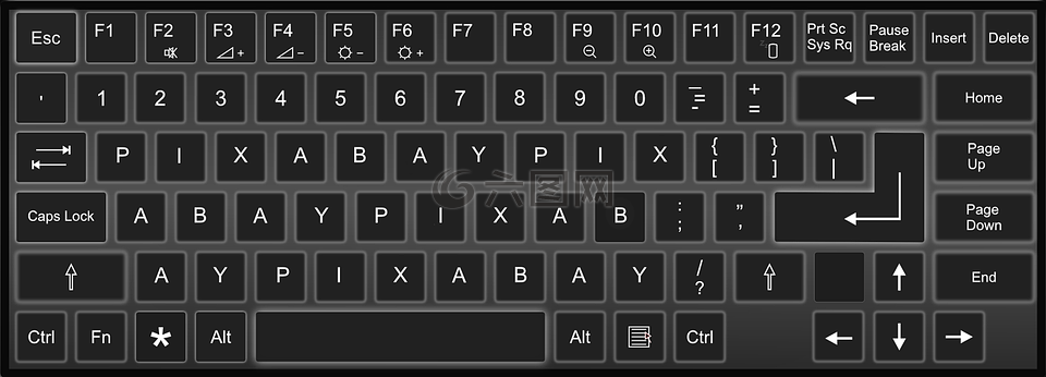 键盘,pixabay,键