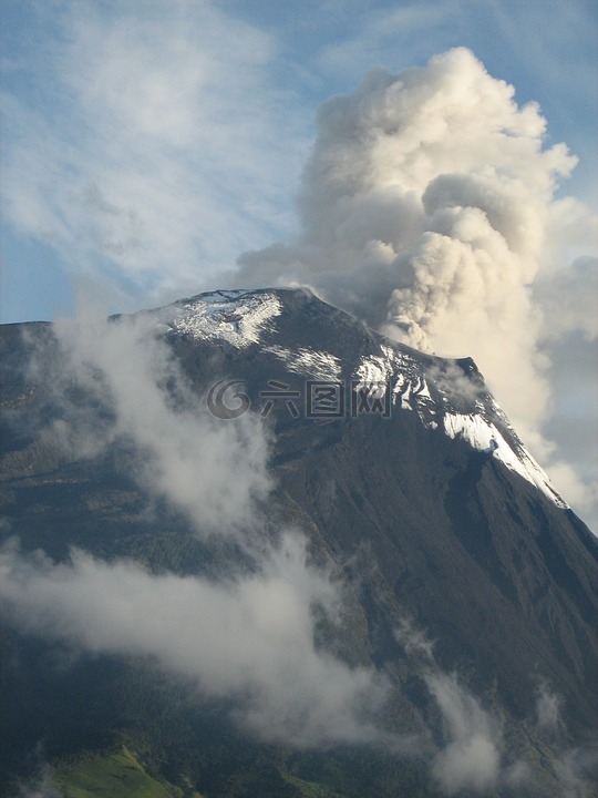 火山tunguragua,性质,喷发