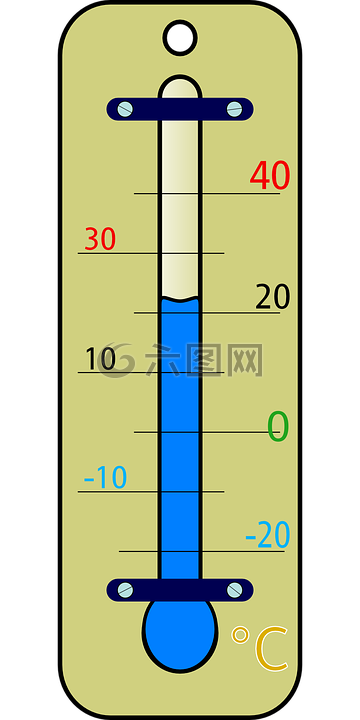 温度,温度计,摄氏