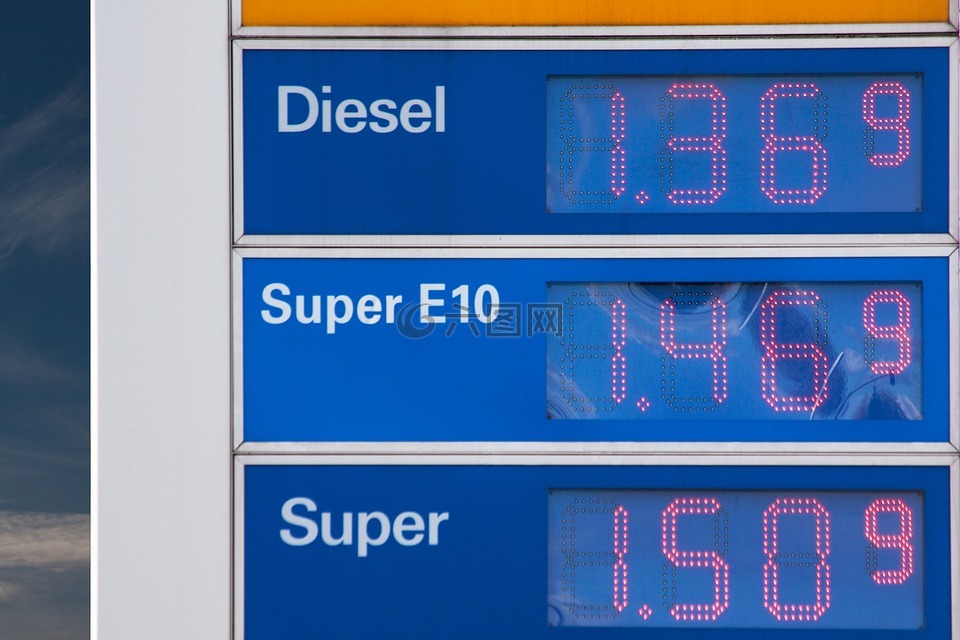 汽油价格,汽油,燃料