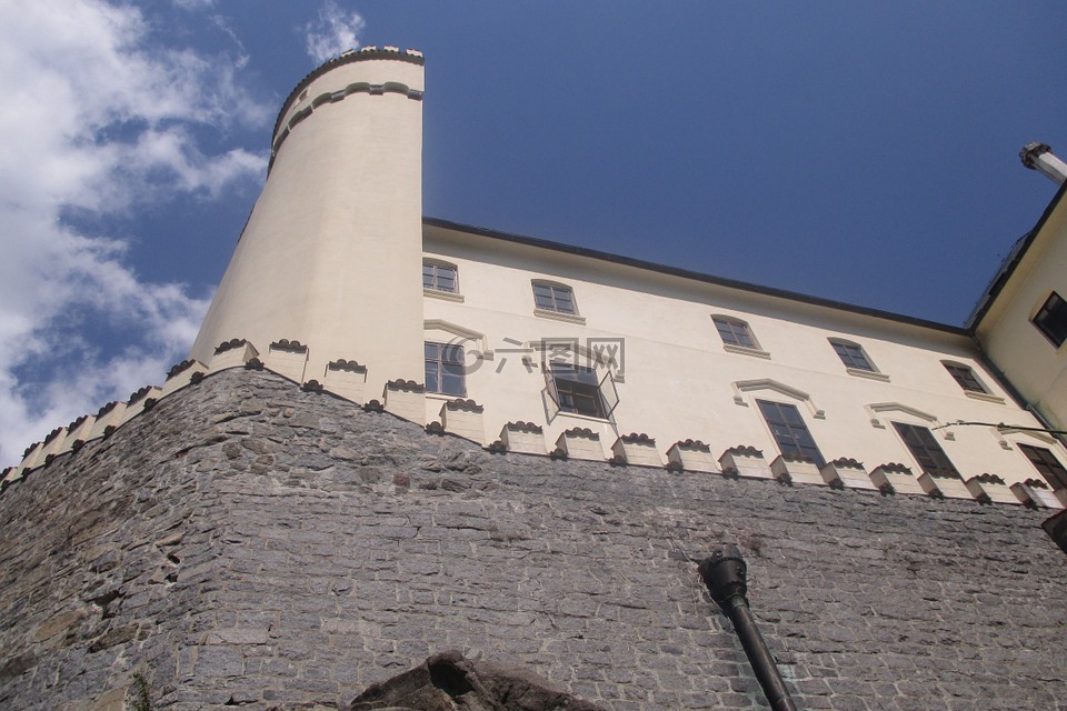 奥尔利克,城堡,历史