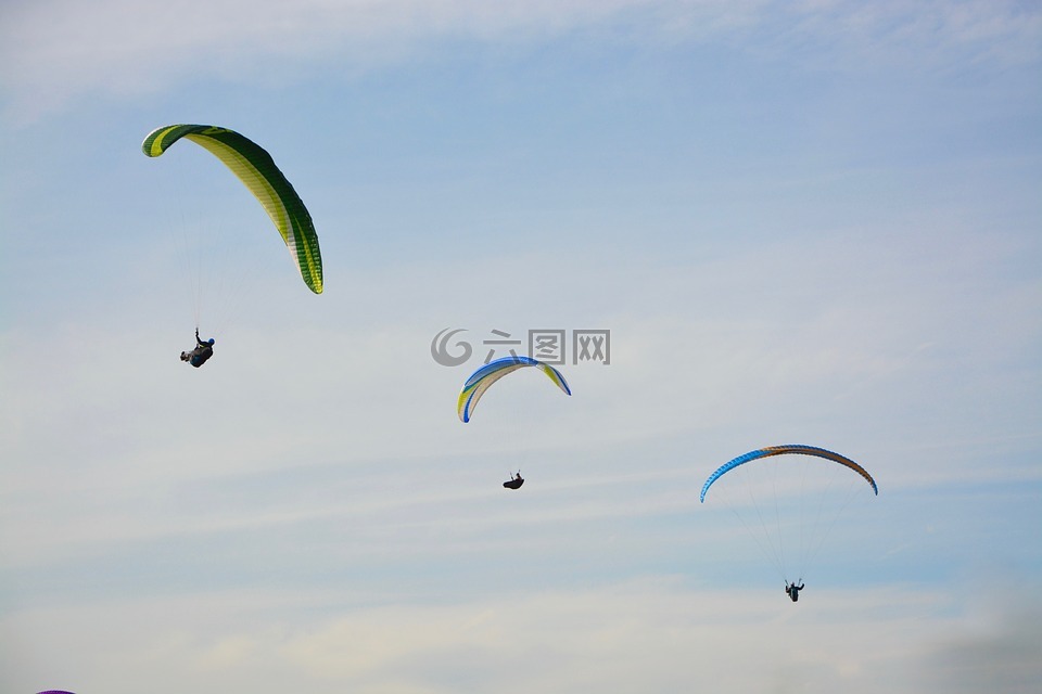 滑翔伞,实践中免费航班,第机