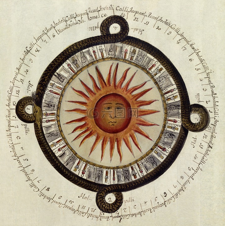 阿兹特克人,墨西哥日历,日晷