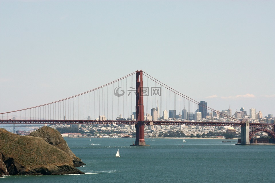 金门大桥,海湾地区,旧金山