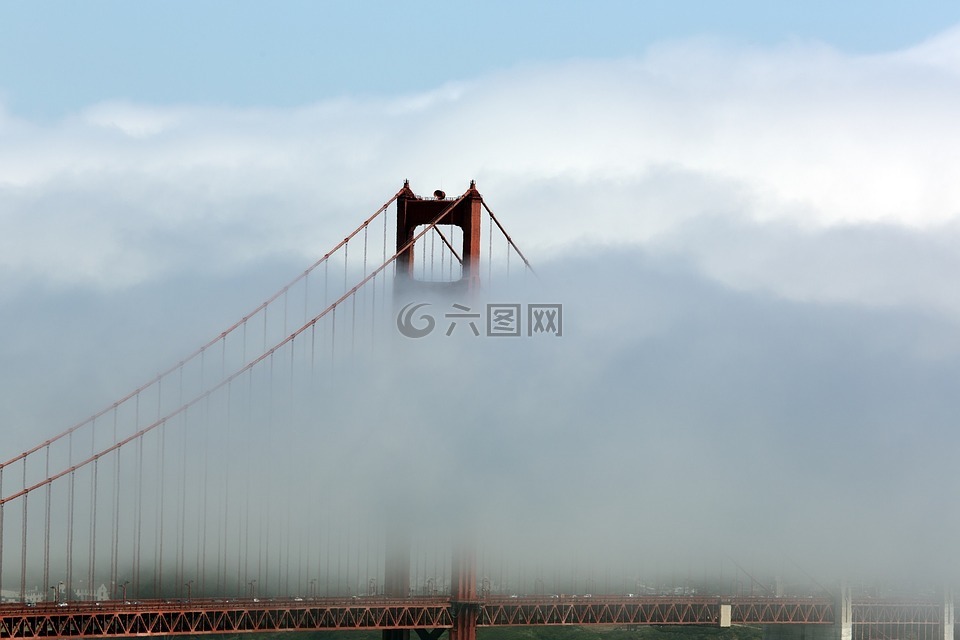 桥,金门大桥,雾