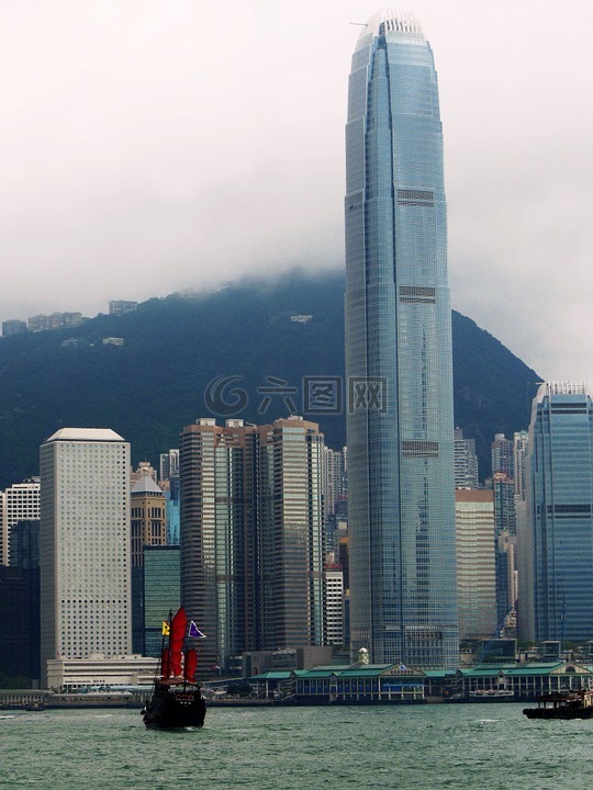 香港,中国,结构