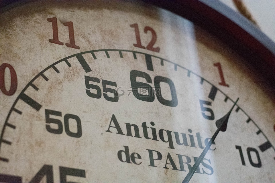 时间,时钟,分钟
