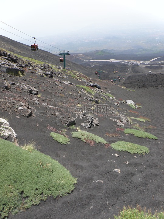 索道,埃特纳,火山