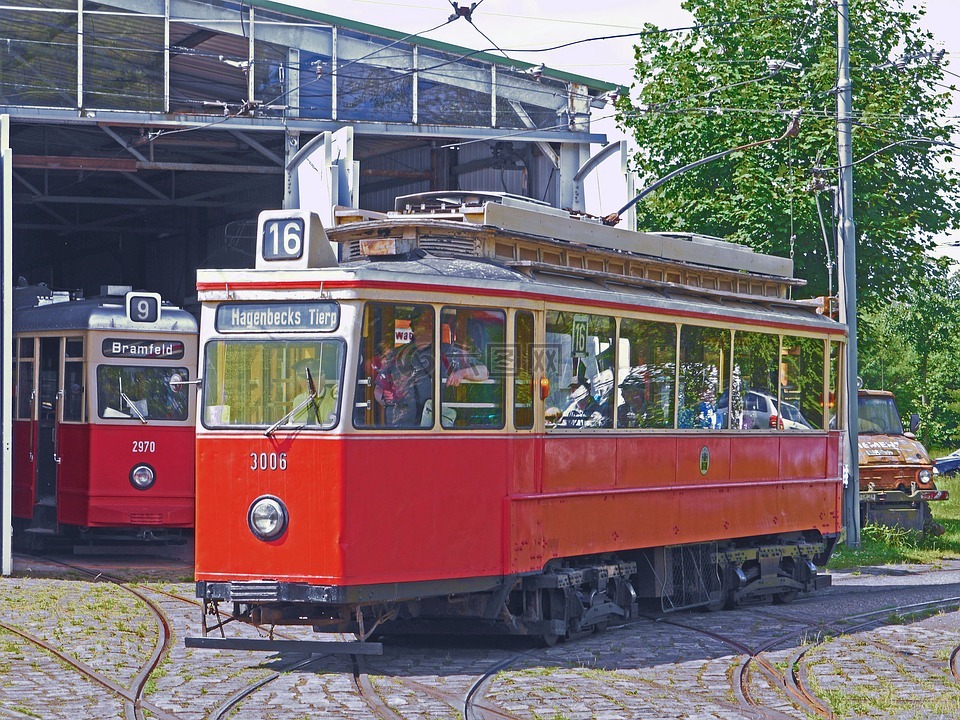 《汉堡电车,博物馆的运作,曲线