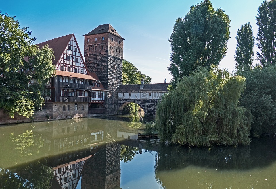 纽伦堡,历史,pegnitz