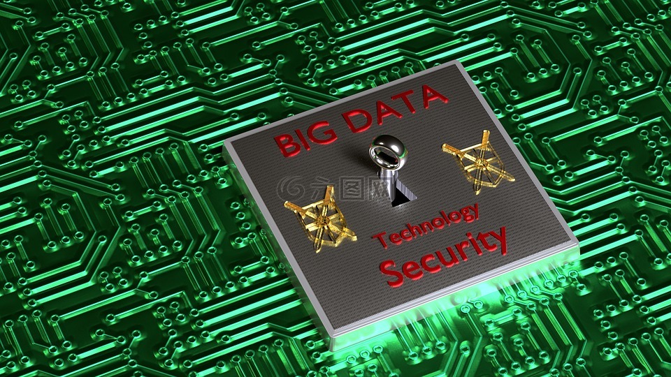 bigdata,安全,技术