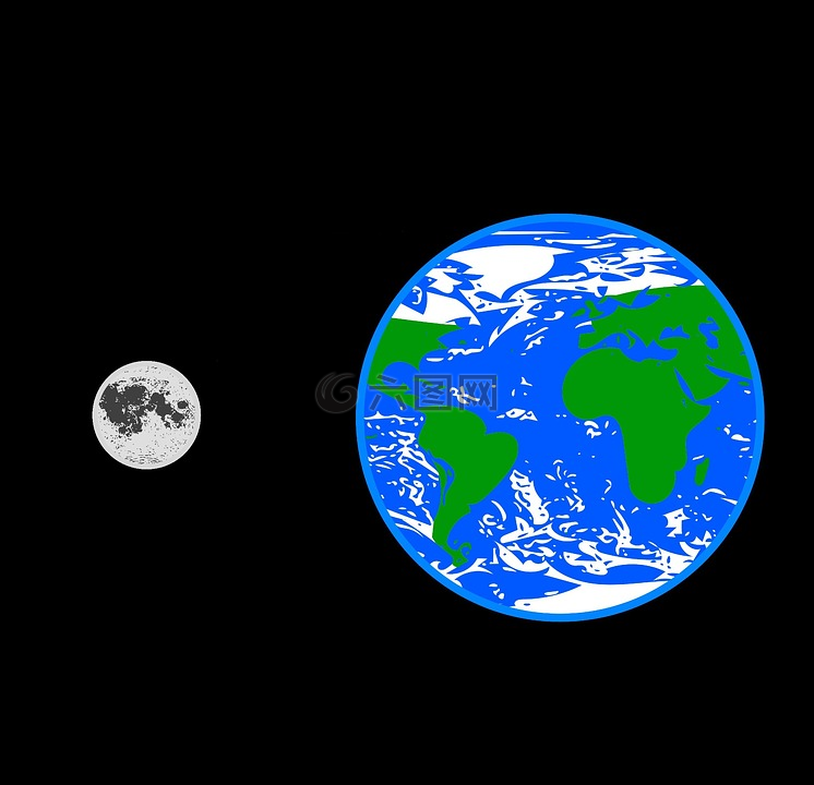 地球,月亮,性质