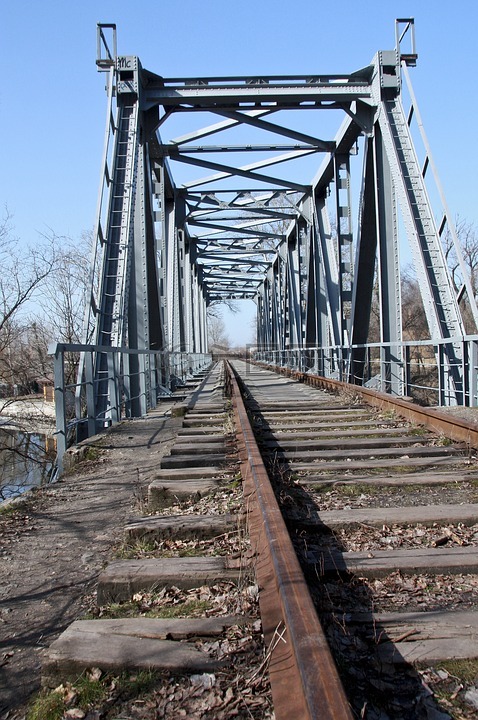 桥,导轨,火车